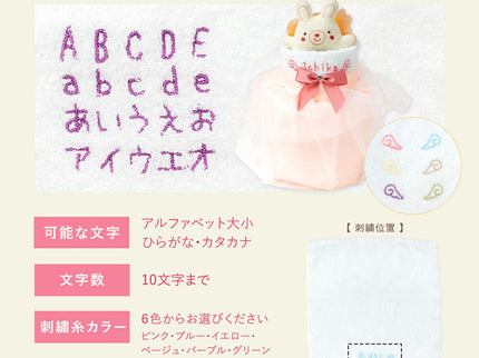 おむつケーキ